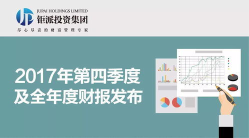 鉅派投資集團(tuán) 專業(yè)投資管理的領(lǐng)航者
