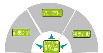 哈爾濱電氣集團(tuán)公司投資咨詢(xún) 前景展望與風(fēng)險(xiǎn)分析